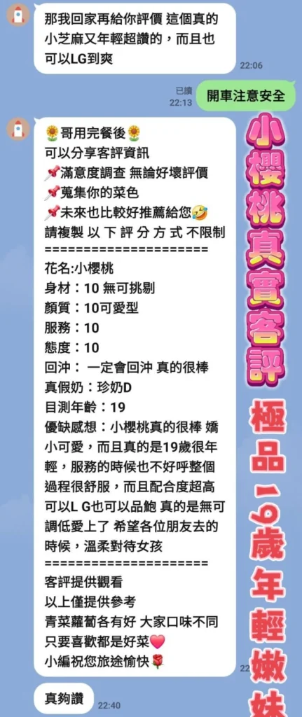 高雄定點茶-小櫻桃：圖片