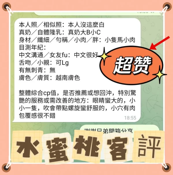 高雄定點茶-水蜜桃：圖片